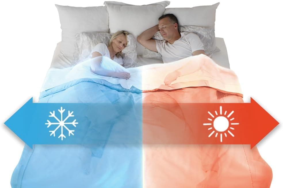 BedJet Cloud Sheet - Dual Zone King (Cooling, Heating & Climate Control just for Your Bed) White