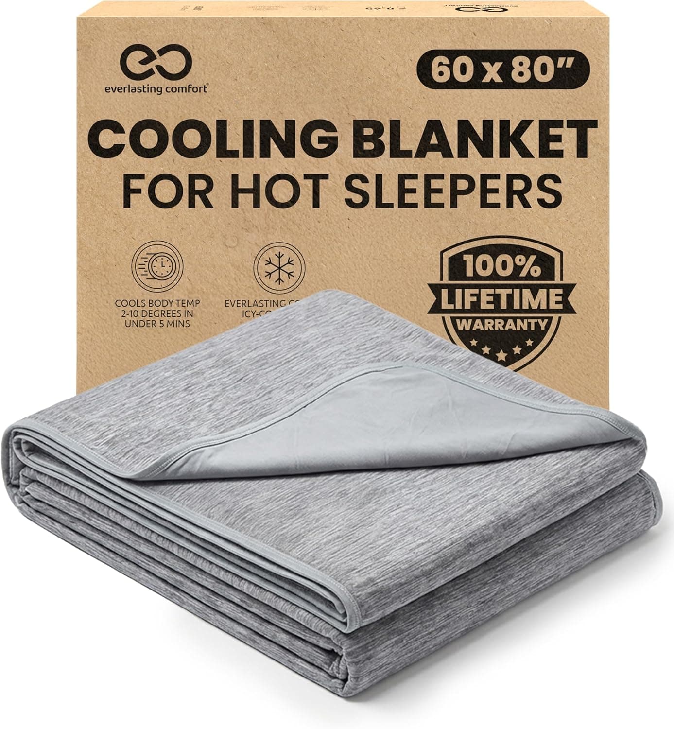 Everlasting Comfort Cooling Blanket for Hot Sleepers 60x80, Hot Flashes/Night Sweats